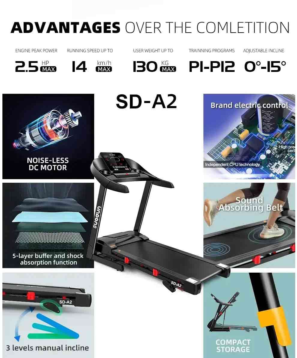 home treadmill - SD-A2 - detalle 3