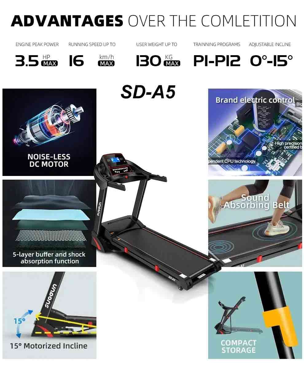 home treadmill - SD-A5 - detalle 4