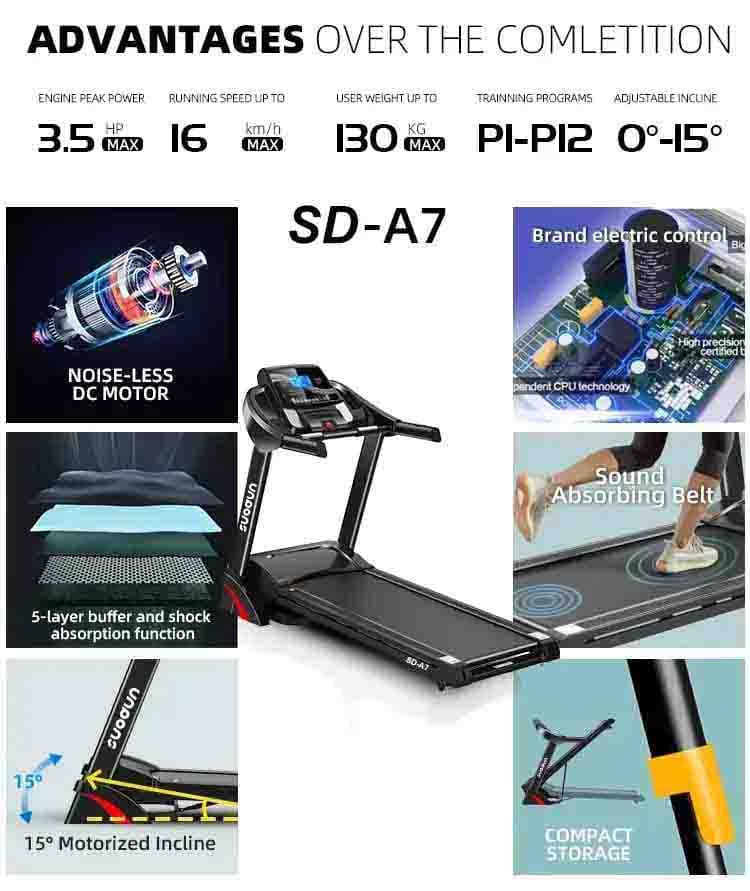 home treadmill - SD-A7 - detalle 4