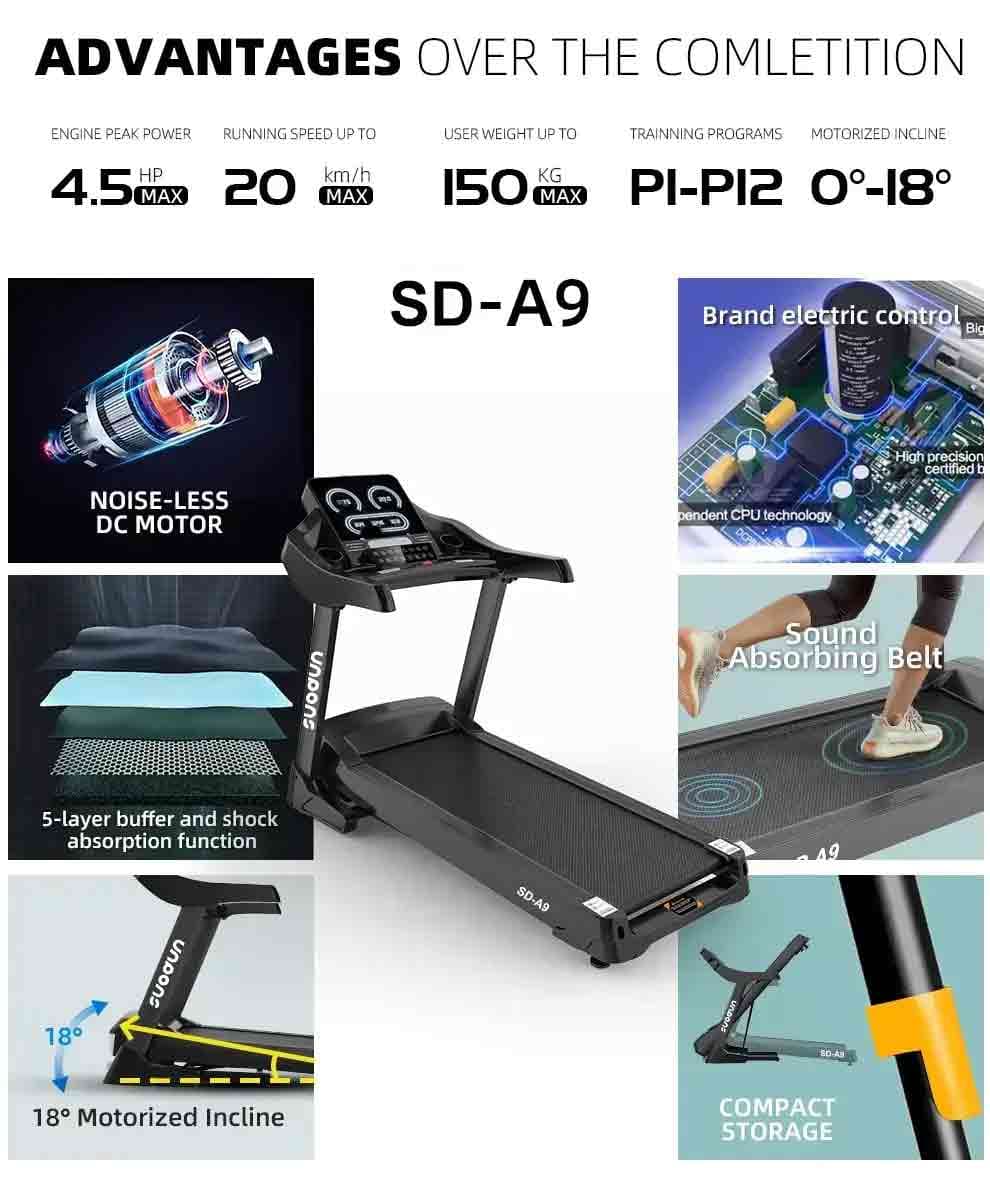home treadmill - SD-A9 - detail3