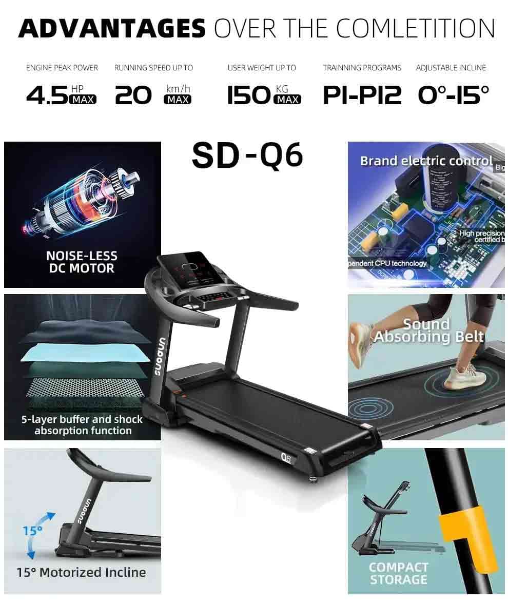 light commercial treadmill - SD-Q6 - detail4