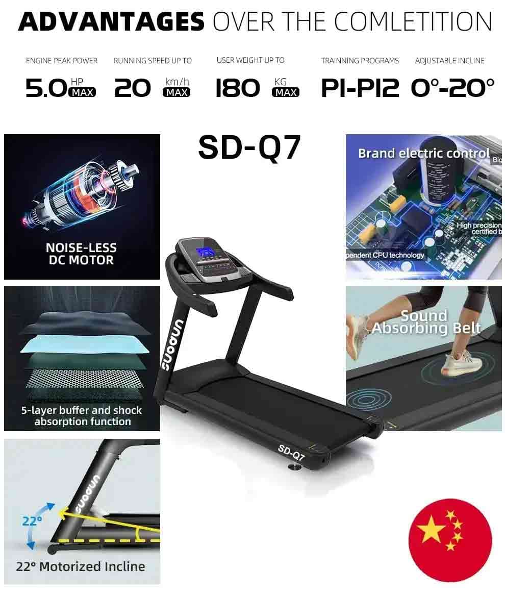 light commercial treadmill - SD-Q7 - detail3