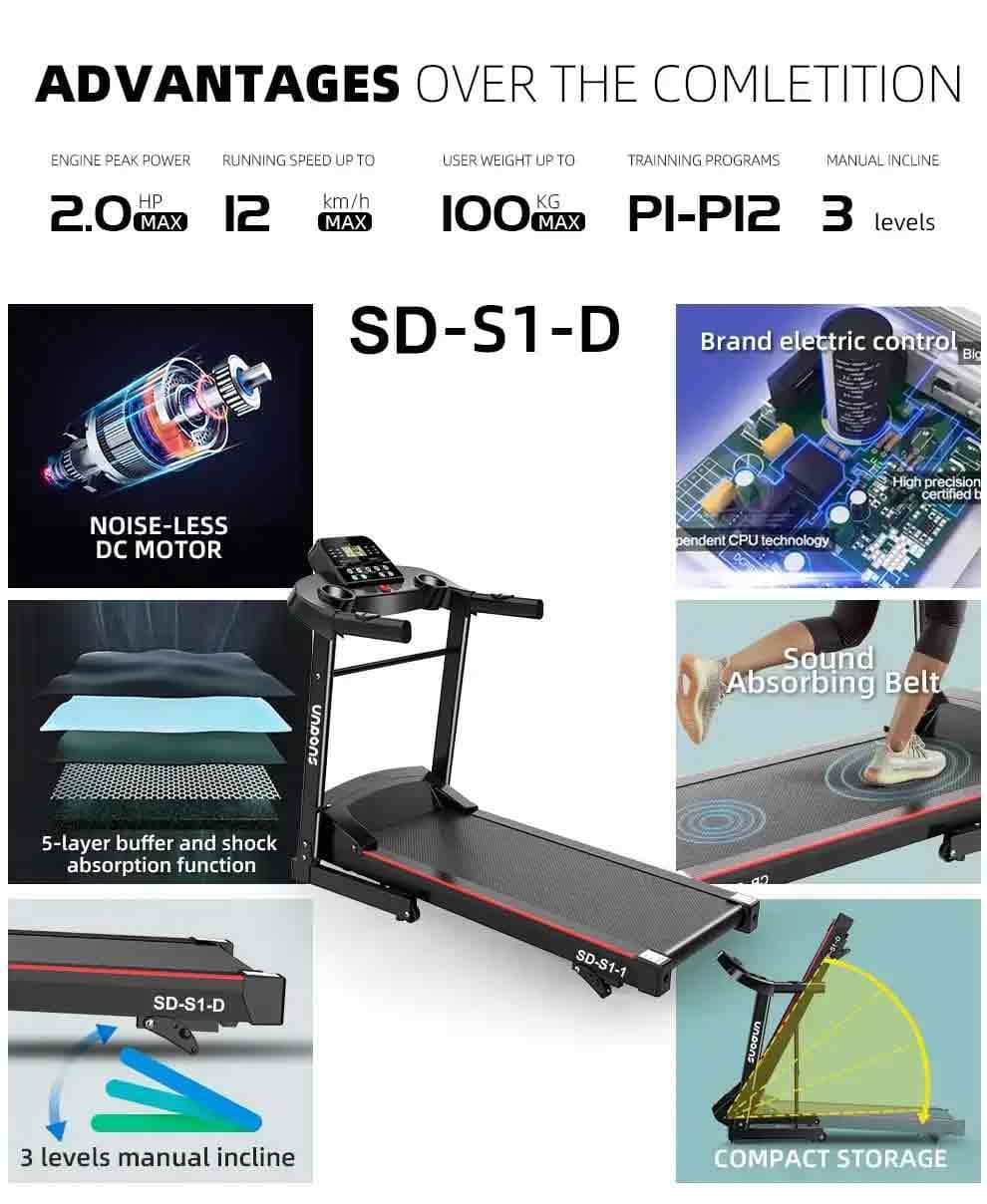 Treadmill - SD-S1-D - detail img2